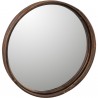 Plateau rond miroir