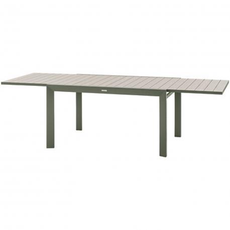 Table extensible evasion