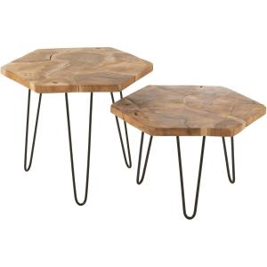 Tables gigognes exa