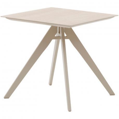 Table 2 places terzano