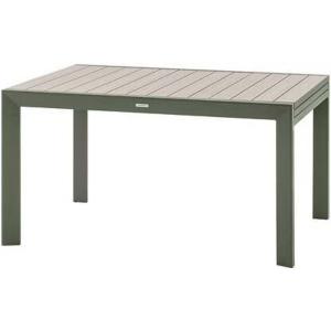 Table extensible evasion