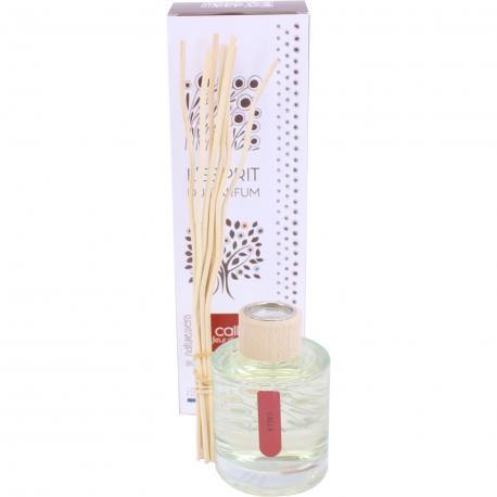 Coffret bouquet parfumé