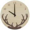 Clocks